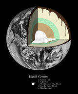 Sweet Earth Poster och Canvastavla