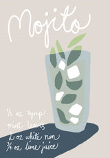 Mojito Poster och Canvastavla